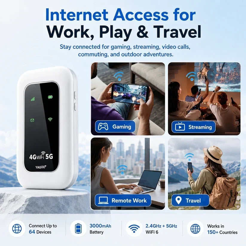 Portable 4G WiFi Hotspot Router
