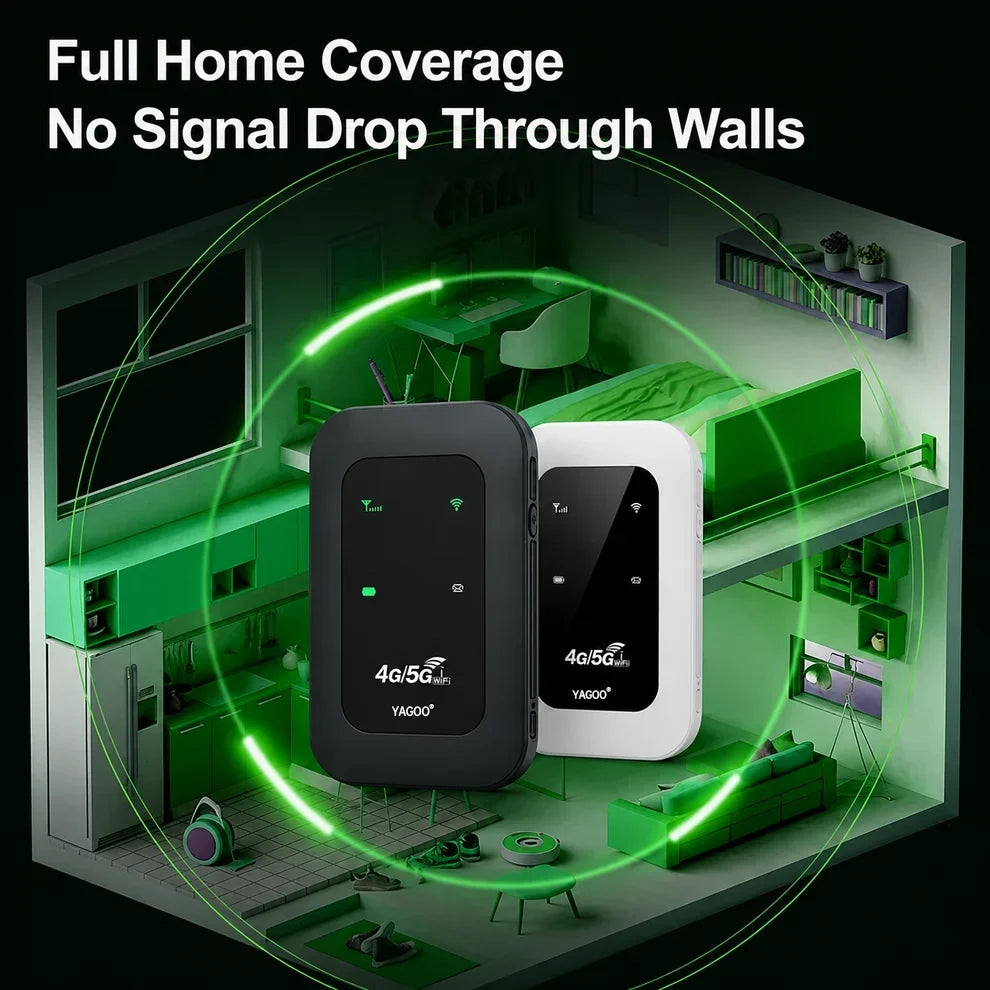 Portable 4G WiFi Hotspot Router