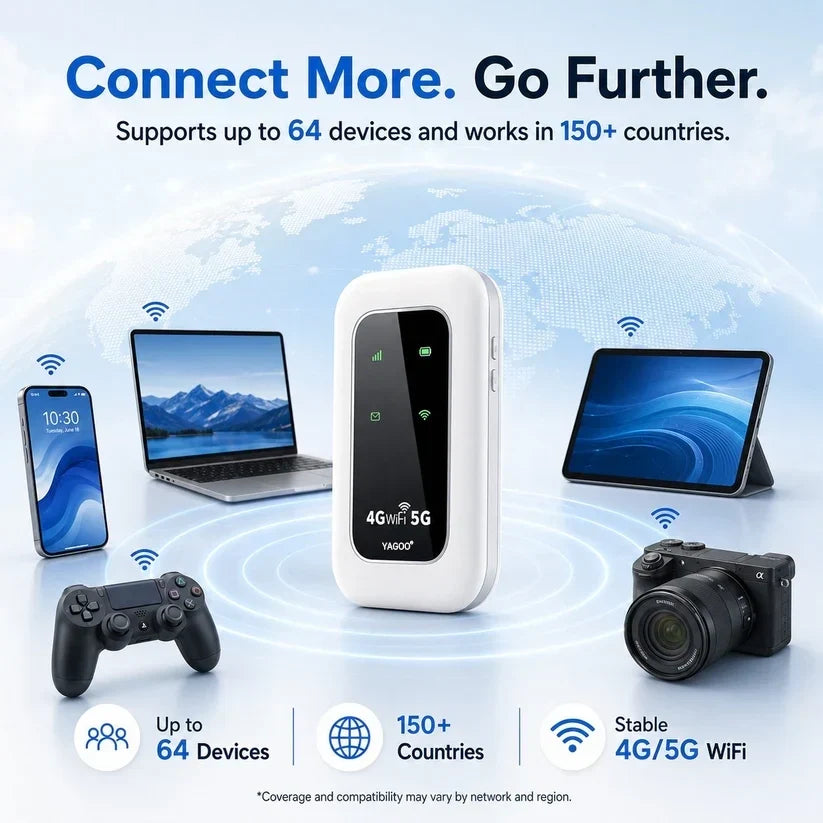 Portable 4G WiFi Hotspot Router