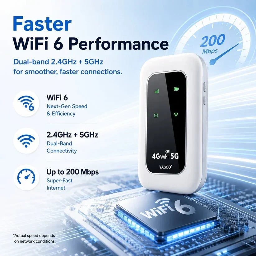 Portable 4G WiFi Hotspot Router