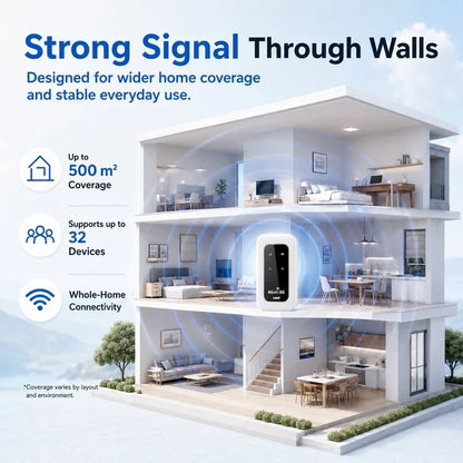 Portable 4G WiFi Hotspot Router