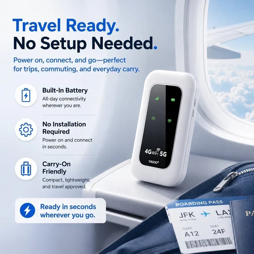 Portable 4G WiFi Hotspot Router
