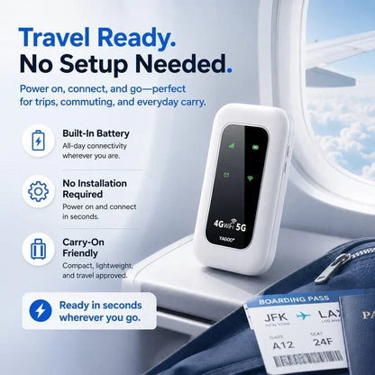 Portable 4G WiFi Hotspot Router