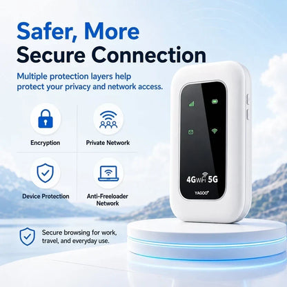 Portable 4G WiFi Hotspot Router