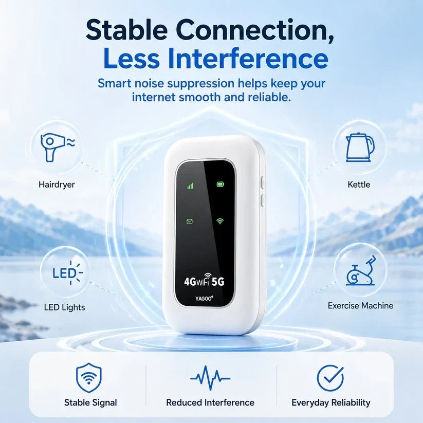 Portable 4G WiFi Hotspot Router