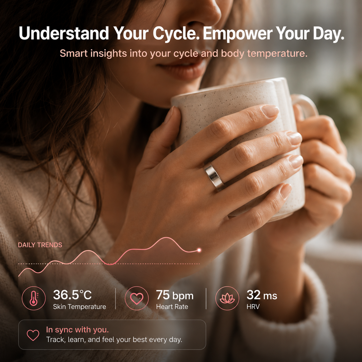 Ceramic Health Monitoring Smart Ring