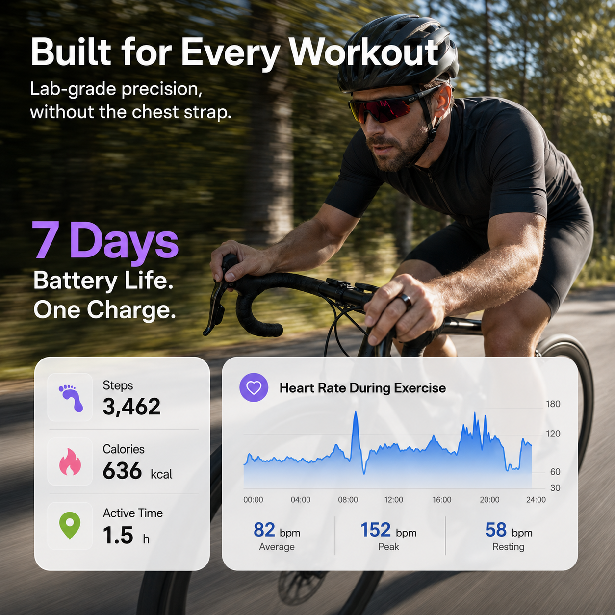 Ceramic Health Monitoring Smart Ring