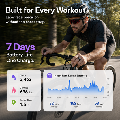 Ceramic Health Monitoring Smart Ring