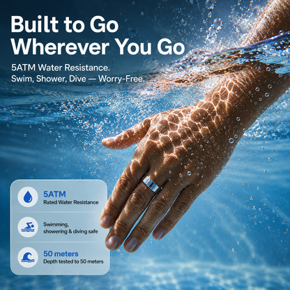 Ceramic Health Monitoring Smart Ring