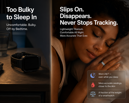 Ceramic Health Monitoring Smart Ring
