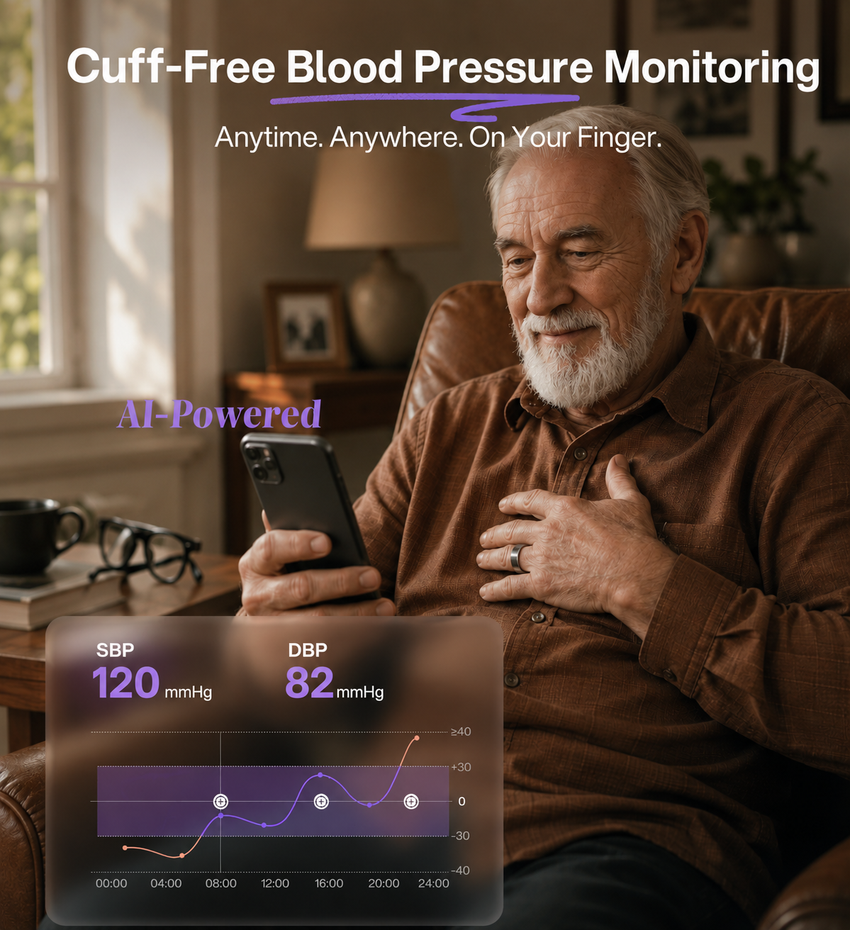 Ceramic Health Monitoring Smart Ring